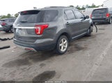 Ford Explorer Xlt 1FM5K8D81HGD47673 снимка