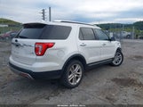 Ford Explorer Limited 1FM5K8F81GGB03940 fotografie