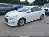 Hyundai Sonata Hybrid KMHEC4A48EA116971 снимка