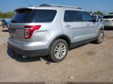 Ford Explorer Xlt 1FM5K7D8XFGA84607 снимка