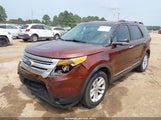 Ford Explorer Xlt 1FM5K7D87FGC38013 снимка