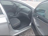 Hyundai Sonata Gls 5NPEB4AC2DH801750 снимка