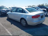 Audi A4 2.0T Premium WAUBFAFL5DA160810 снимка