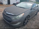 Hyundai Sonata Hybrid KMHEC4A40CA027781 снимка