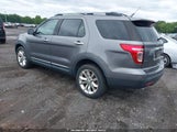 Ford Explorer Xlt 1FM5K8D86DGC66923 fotografie