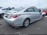 Hyundai Sonata Hybrid KMHEC4A43CA031162 снимка
