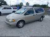 Toyota Sienna Le 4T3ZF13C42U485436 снимка