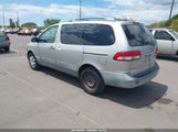 Toyota Sienna Ce 4T3ZF19C52U433062 снимка
