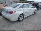 Hyundai Sonata Hybrid KMHEC4A46FA133480 снимка