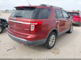 Ford Explorer Xlt 1FM5K7D8XEGA74478 снимка