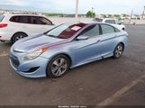 Hyundai Sonata Hybrid KMHEC4A46CA046710 снимка