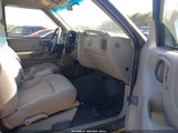 Chevrolet S-10 1GCCS14H638101207 снимка