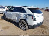 Cadillac Xt5 Awd Sport 1GYKNGRS1MZ129738 fotografie