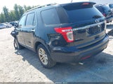 Ford Explorer Xlt 1FM5K8D89EGA00412 fotografie