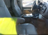Ford E-150 Commercial/Recreational 1FTNE14W77DA33804 снимка
