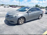 Hyundai Sonata Gls 5NPEB4AC4EH826280 снимка