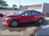 Hyundai Sonata Se 5NPE24AF0FH004605 снимка
