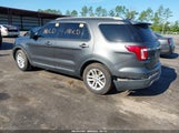 Ford Explorer Xlt 1FM5K7D84HGD11101 fotografie