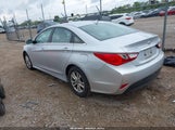 Hyundai Sonata Gls 5NPEB4AC1EH843053 снимка