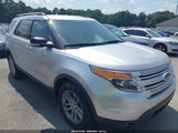 Ford Explorer Xlt 1FM5K7D81DGC87057 снимка