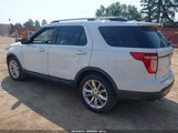 Ford Explorer Xlt 1FM5K7D85FGB46754 снимка