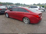Hyundai Sonata Gls 5NPEB4AC8EH875739 снимка