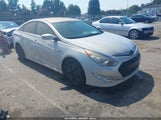 Hyundai Sonata Hybrid KMHEC4A48CA045364 снимка