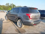 Ford Explorer Xlt 1FM5K7D83DGA44379 fotografie