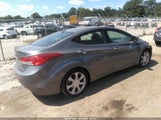 Hyundai Elantra Limited 5NPDH4AE9DH172886 снимка