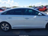Hyundai Sonata Plug-In Hybrid Limited KMHE54L28HA071637 fotografie