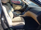Hyundai Sonata Gls 5NPEB4AC1DH550834 снимка