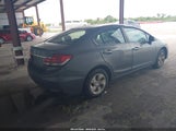 Honda Civic Lx 19XFB2F51DE013629 снимка