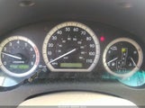 Toyota Sienna Xle Limited 5TDBA22C74S022024 photo