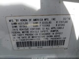 Acura Ilx Acurawatch Plus Package 19UDE2F31HA001259 снимка