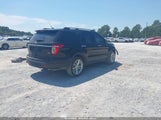 Ford Explorer Limited 1FM5K8F87FGB80696 снимка