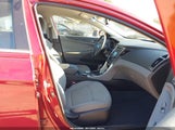 Hyundai Sonata Gls 5NPEB4AC4EH849025 снимка