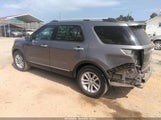 Ford Explorer Xlt 1FM5K7D90DGB82020 снимка