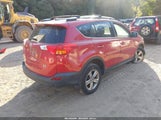 Toyota Rav4 Xle 2T3RFREV8FW255529 снимка
