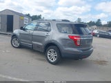 Ford Explorer Xlt 1FM5K8D8XDGA64795 fotografie