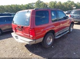 Ford Explorer Sport 1FMYU60E61UC30928 снимка
