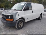 Chevrolet Express 1GCGG25V851194868 снимка