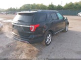 Ford Explorer Xlt 1FM5K8D8XHGE36187 снимка
