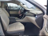 Cadillac Xt5 Fwd Premium Luxury 1GYKNCRS4LZ236533 fotografie
