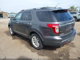 Ford Explorer Xlt 1FM5K7D88FGC58674 fotografie