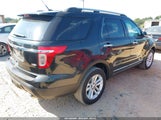 Ford Explorer Xlt 1FM5K8D8XFGA71426 снимка