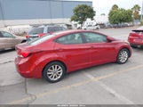 Hyundai Elantra Se 5NPDH4AEXEH533785 снимка