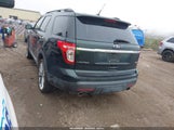 Ford Explorer Limited 1FM5K8F8XDGB69527 снимка