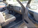 Ford Ranger Edge/Tremor/Xlt 1FTYR44U72PB08736 снимка