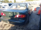 Toyota Corolla Le 2T1BR18E42C574176 снимка