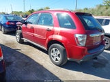 Chevrolet Equinox Ls 2CNDL13F766006307 снимка